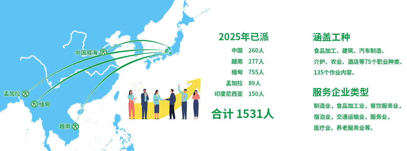 日本人才2025.jpg